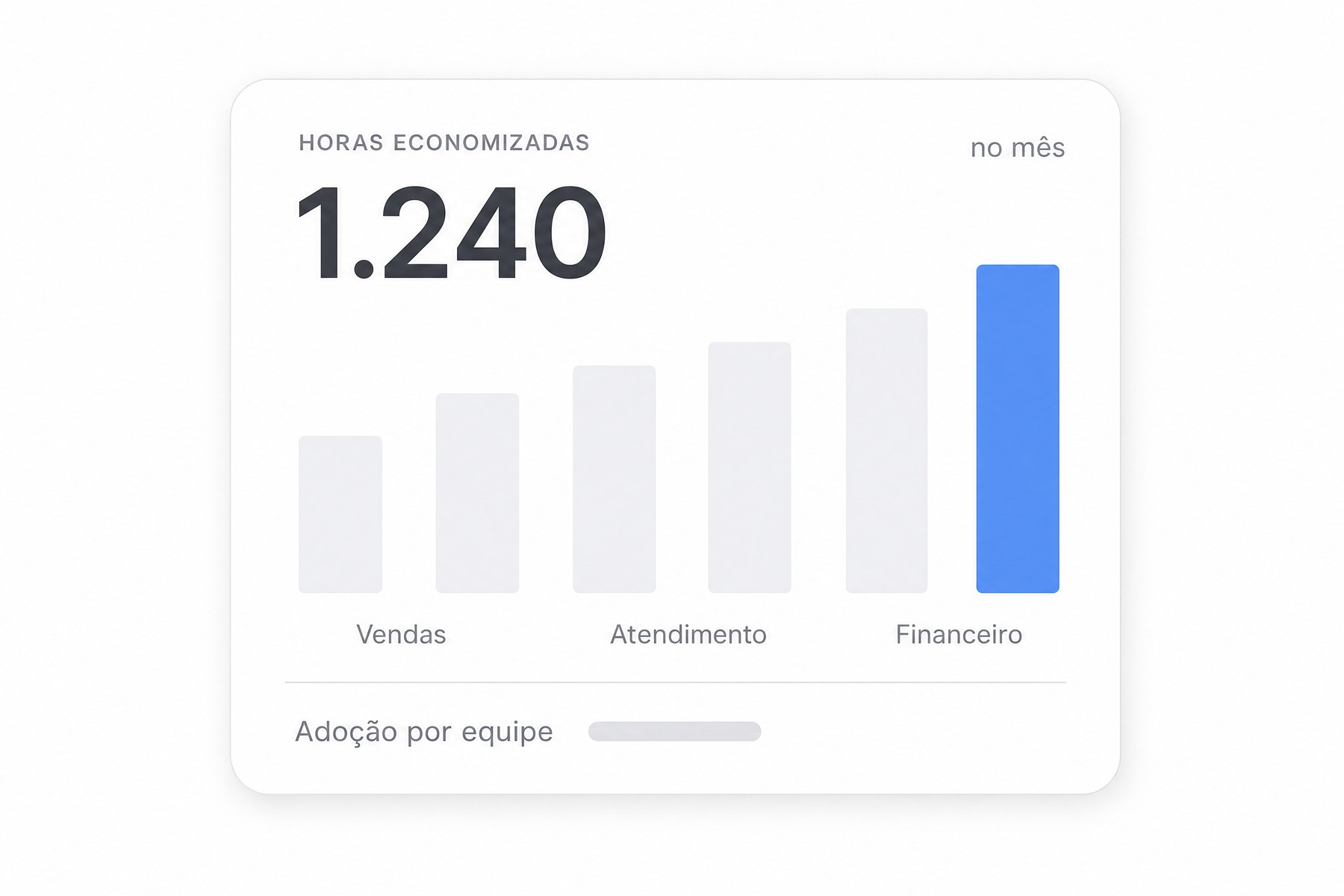Veja o que mudou