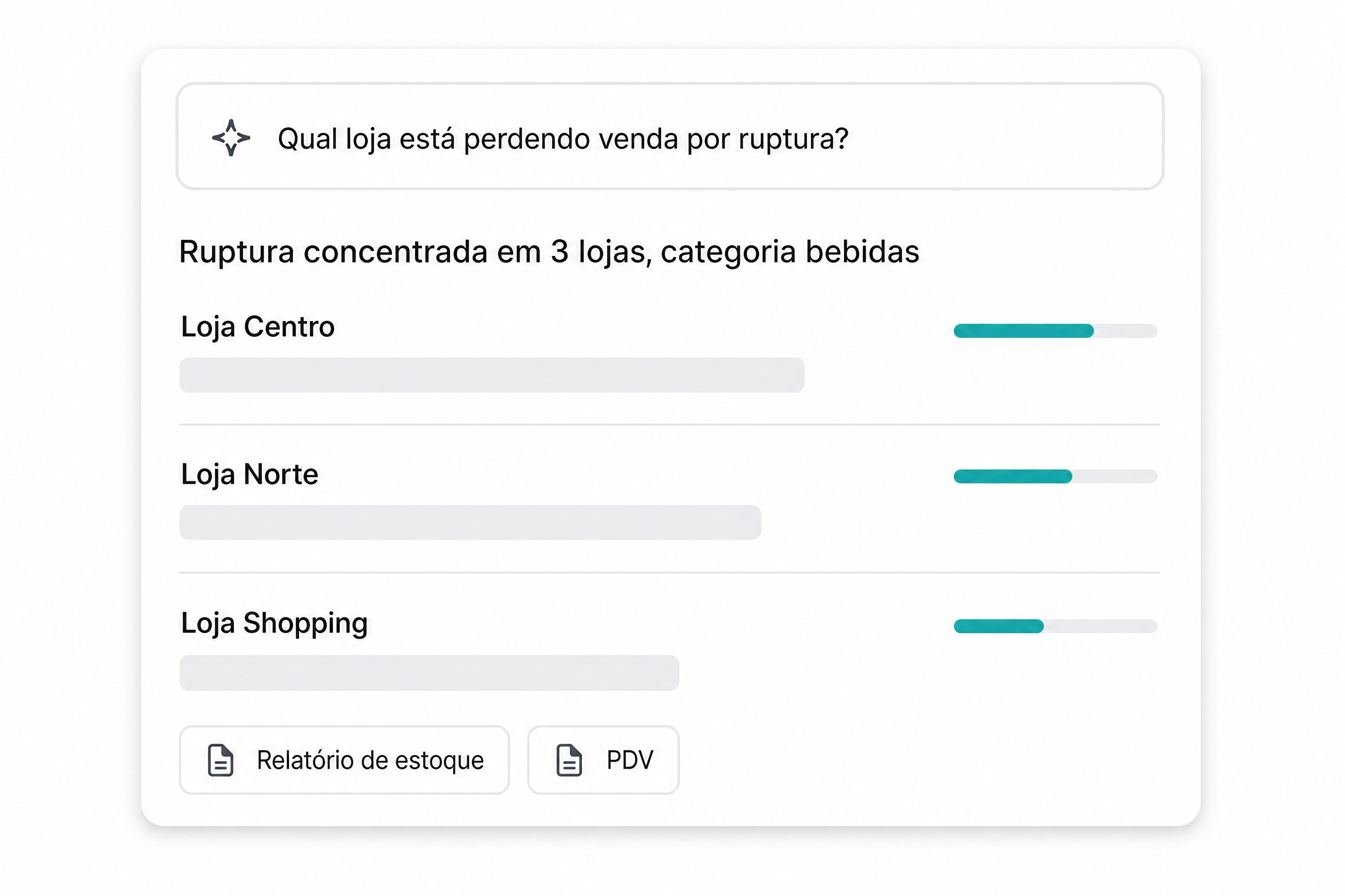 Pergunte