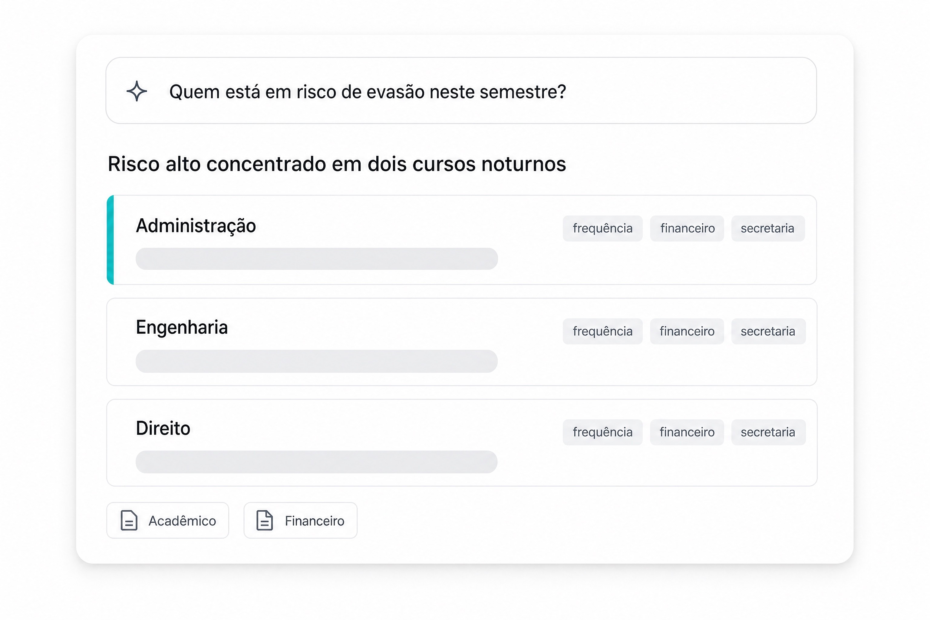 Pergunte