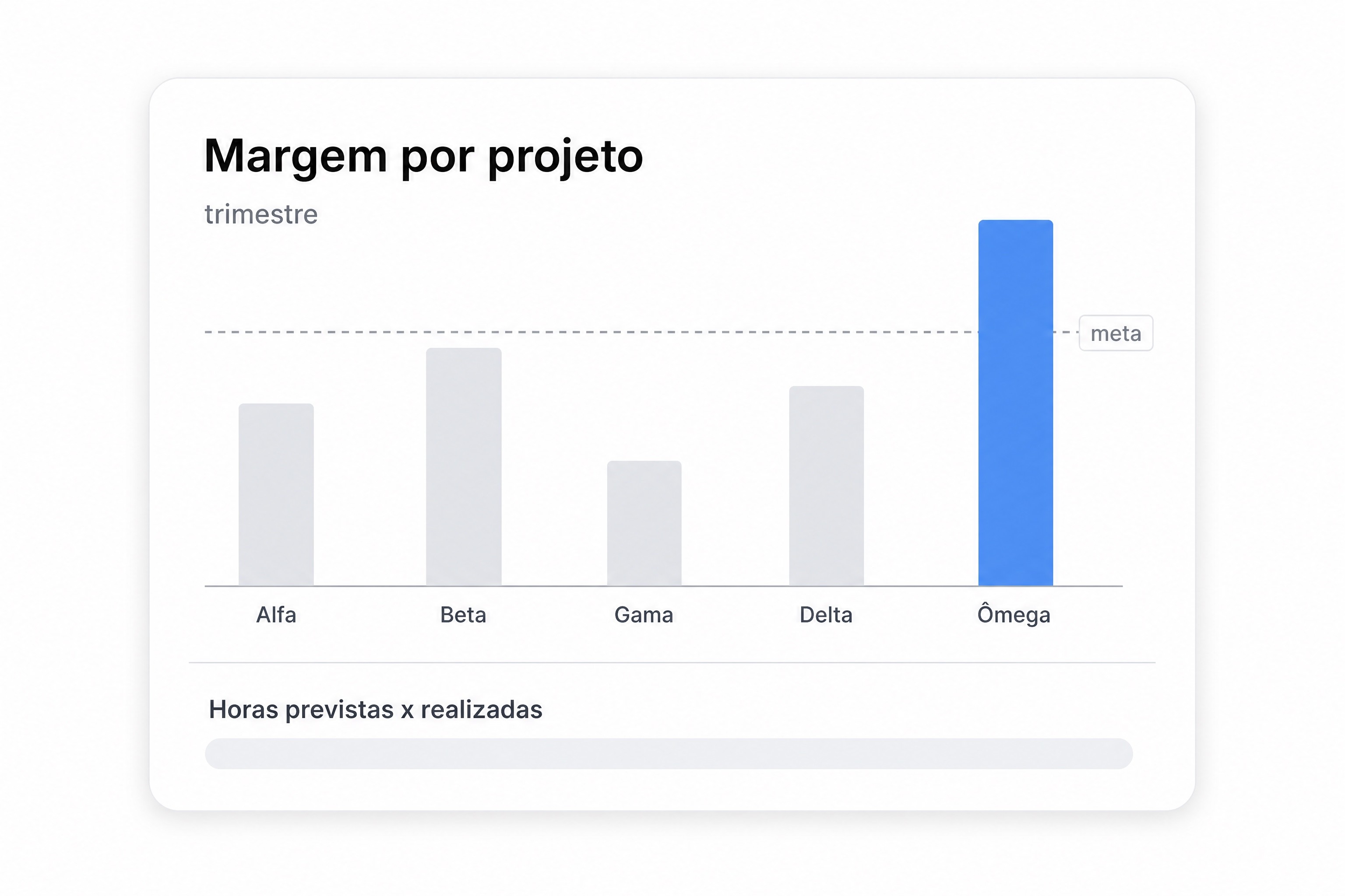 Veja o que mudou
