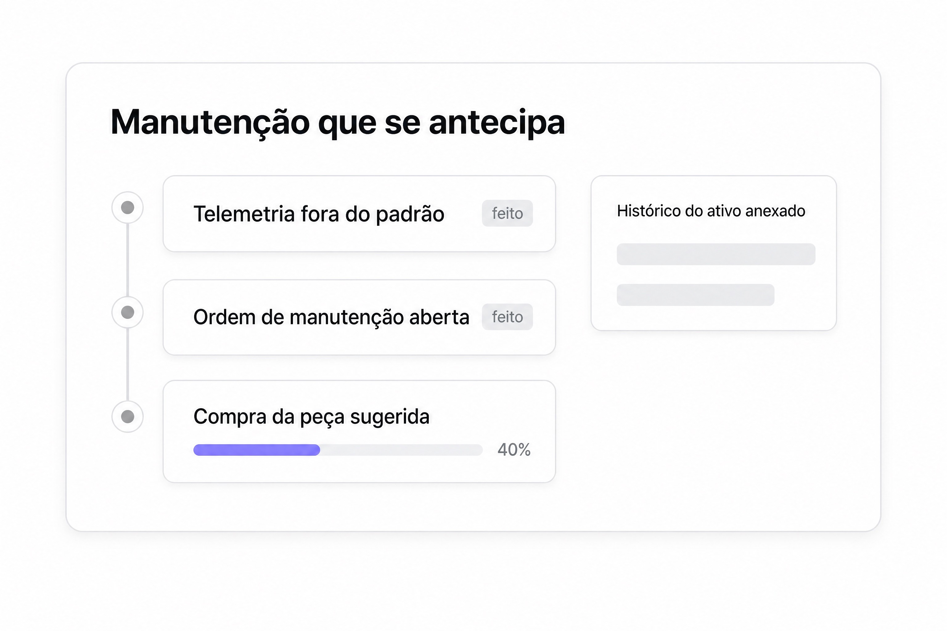 Deixe o agente fazer